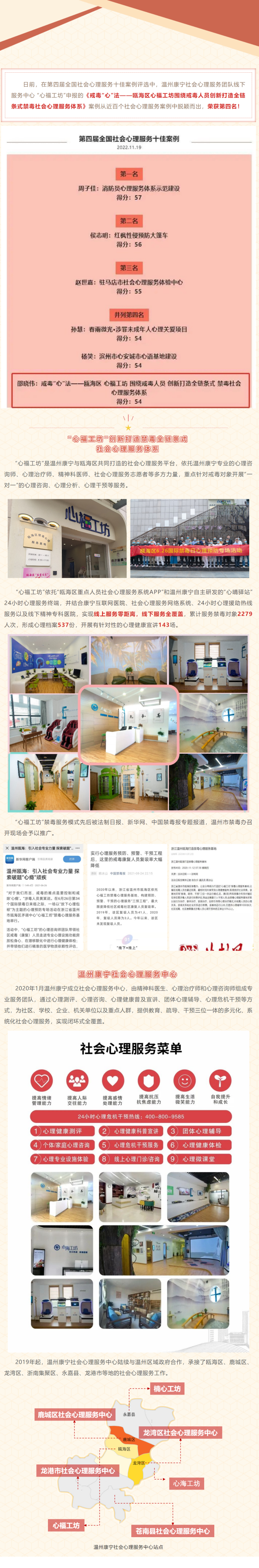 全國十佳 _ 溫州康寧禁毒社會心理服務案例獲殊榮！(1).png